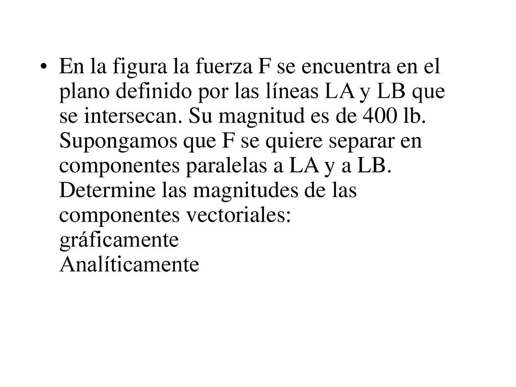 En la figura la fuerza F se encuentra en el plano definido por las líneas LA y LB que se intersecan.