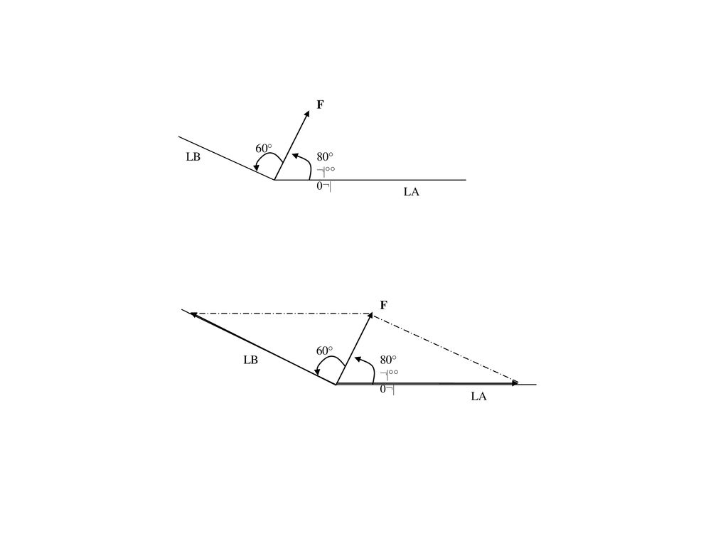 LB LA 80°¬|°° 0¬| 60° F LB LA 80°¬|°° 0¬| 60° F