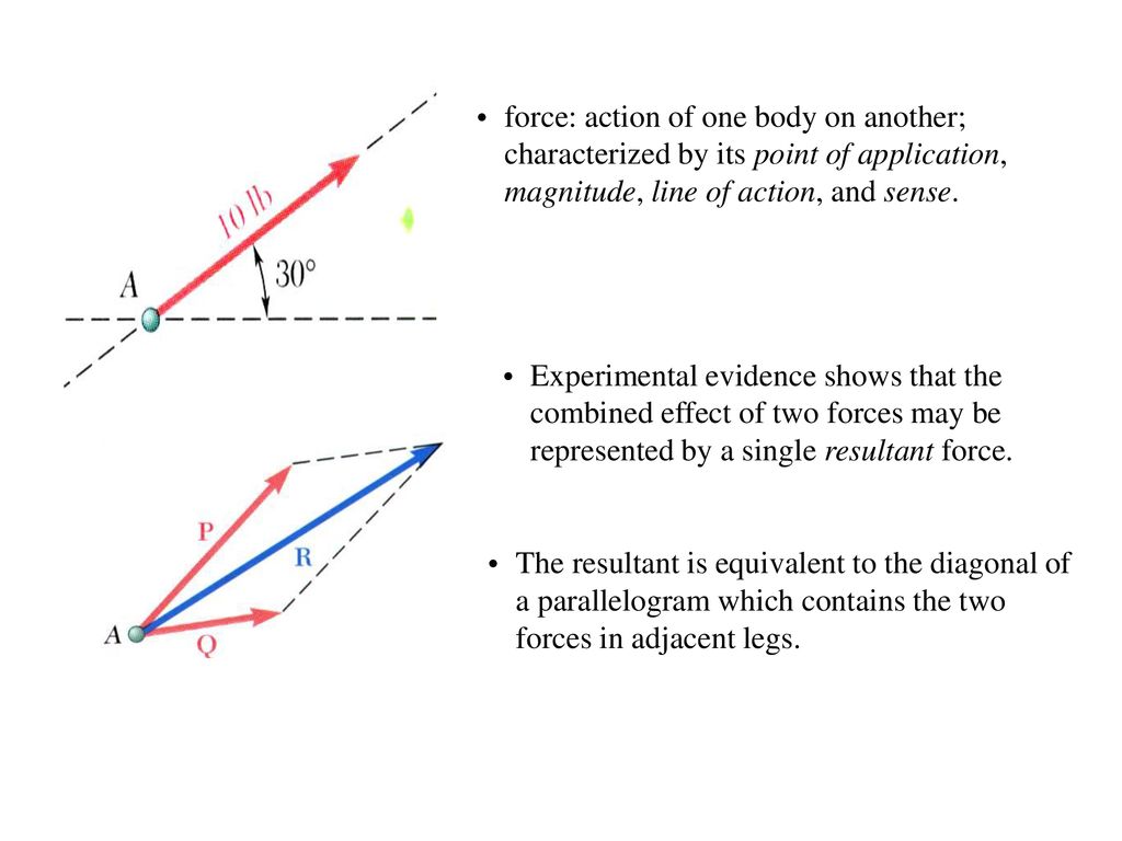 force: action of one body on another; characterized by its point of application, magnitude, line of action, and sense.