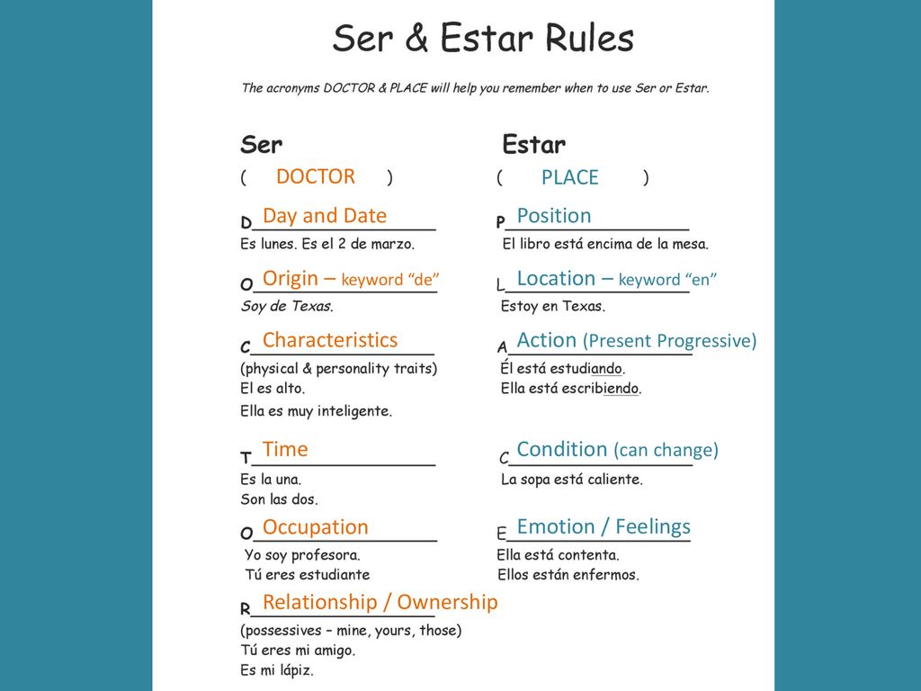 DOCTOR PLACE. Day and Date. Position. Origin – keyword de Location – keyword en Characteristics.