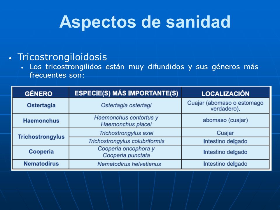 Aspectos de sanidad Tricostrongiloidosis