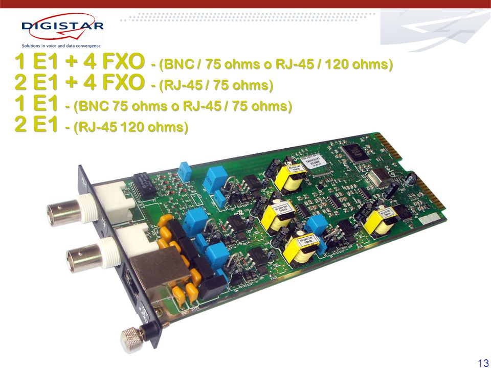 1 E1 + 4 FXO - (BNC / 75 ohms o RJ-45 / 120 ohms)