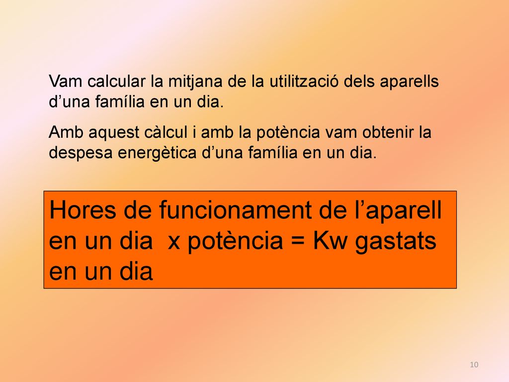 Estudi energètic de la llar Cicle Superior Curs: 2010:2011