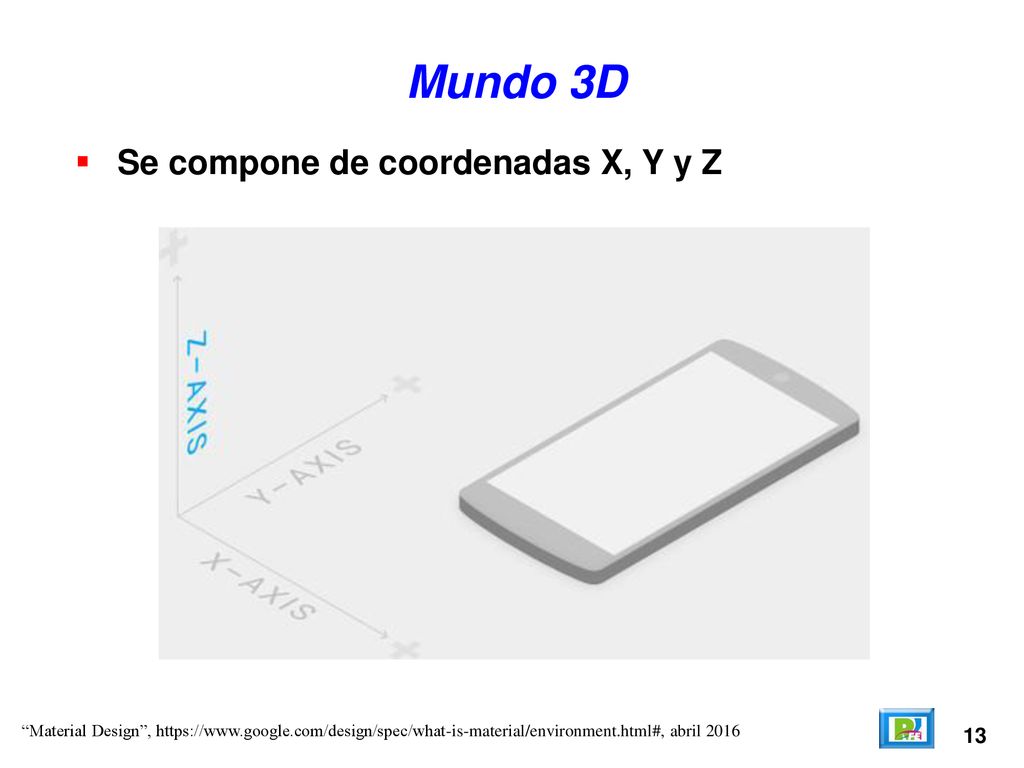Mundo 3D Se compone de coordenadas X, Y y Z 13
