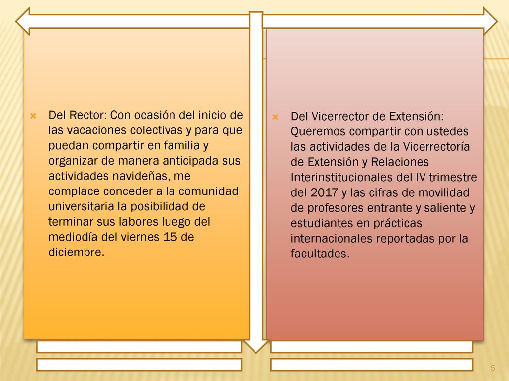 Del Rector: Con ocasión del inicio de las vacaciones colectivas y para que puedan compartir en familia y organizar de manera anticipada sus actividades navideñas, me complace conceder a la comunidad universitaria la posibilidad de terminar sus labores luego del mediodía del viernes 15 de diciembre.