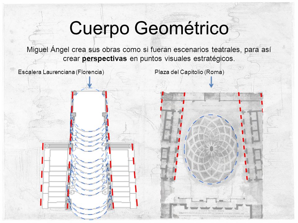Cuerpo Geométrico Miguel Ángel crea sus obras como si fueran escenarios teatrales, para así crear perspectivas en puntos visuales estratégicos.