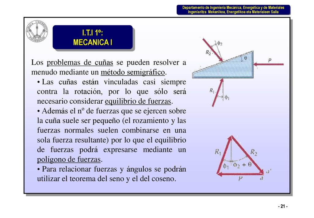 Los problemas de cuñas se pueden resolver a menudo mediante un método semigráfico.