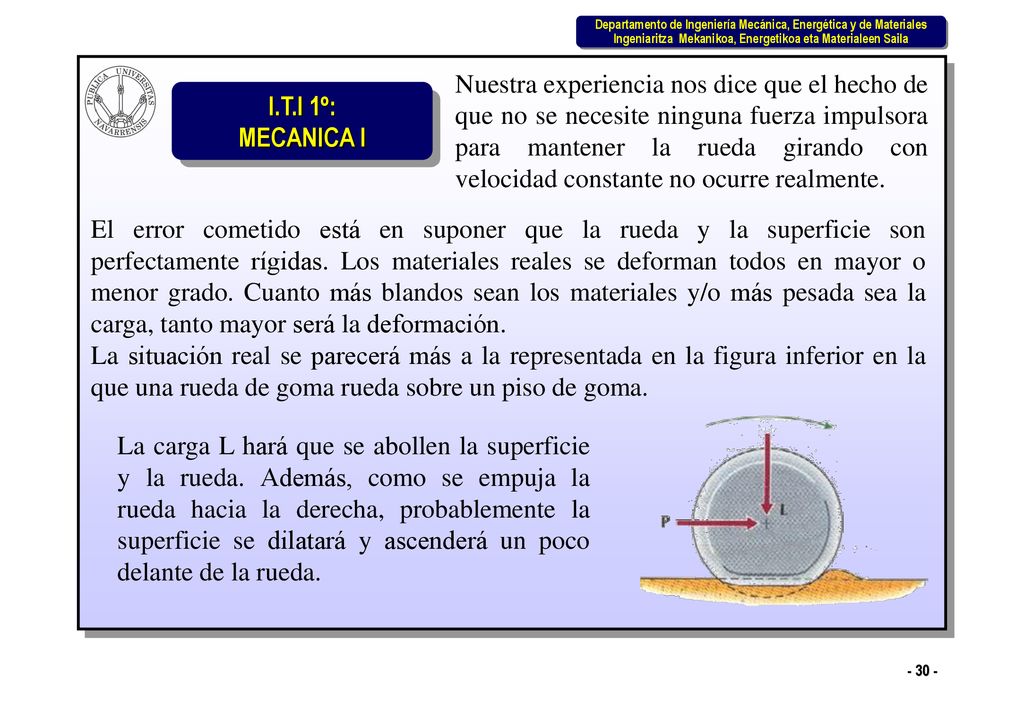 Nuestra experiencia nos dice que el hecho de que no se necesite ninguna fuerza impulsora para mantener la rueda girando con velocidad constante no ocurre realmente.