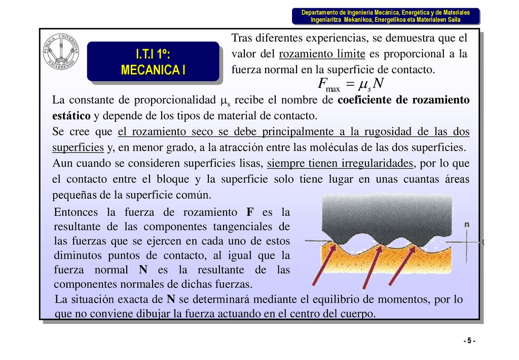 Tras diferentes experiencias, se demuestra que el valor del rozamiento límite es proporcional a la fuerza normal en la superficie de contacto.