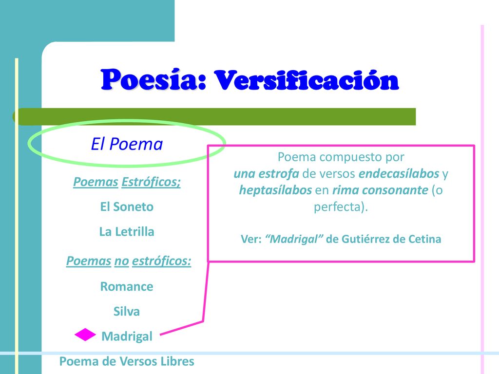 Poesía Inttroduccion. - Ppt Descargar