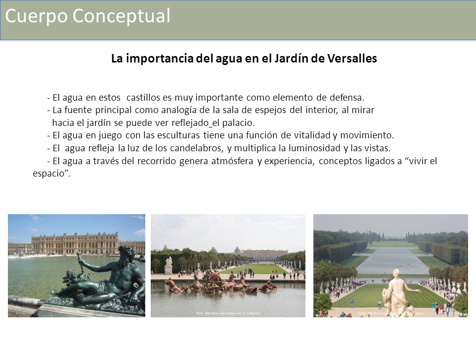 Cuerpo Conceptual La importancia del agua en el Jardín de Versalles