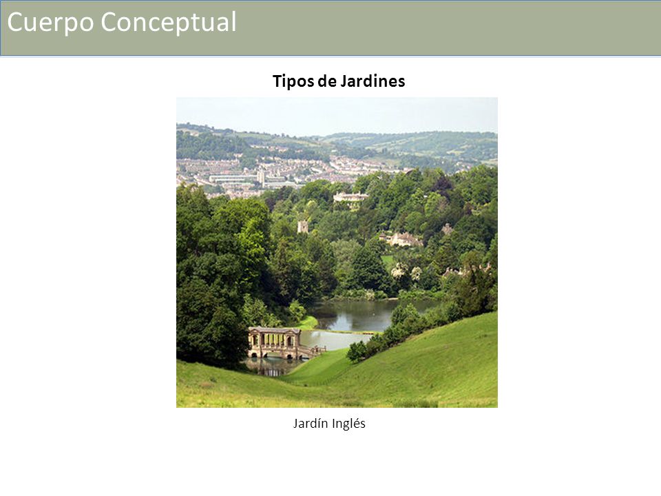 Cuerpo Conceptual Cuerpo Conceptual Tipos de Jardines Jardín Inglés