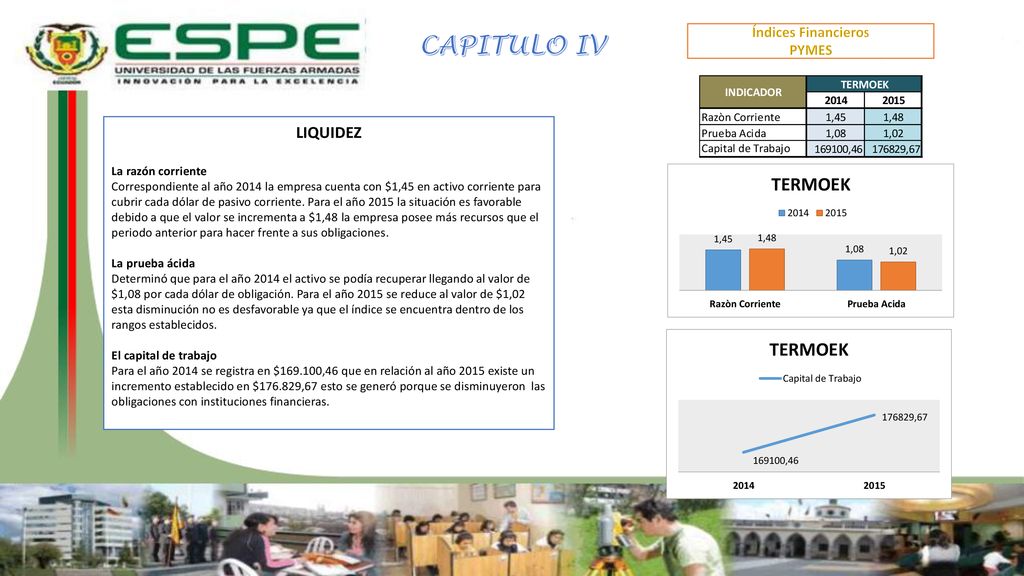 CAPITULO IV LIQUIDEZ Índices Financieros PYMES La razón corriente