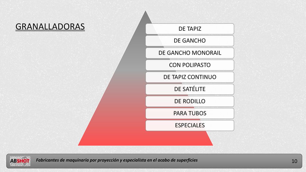 GRANALLADORAS DE TAPIZ DE GANCHO DE GANCHO MONORAIL CON POLIPASTO