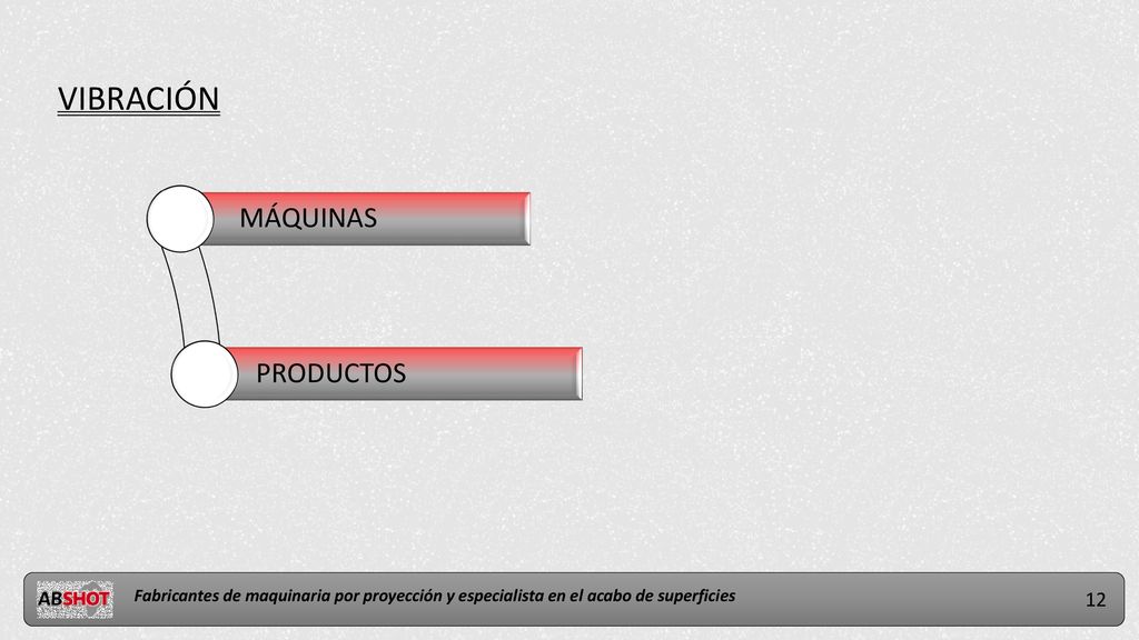 VIBRACIÓN MÁQUINAS PRODUCTOS 12
