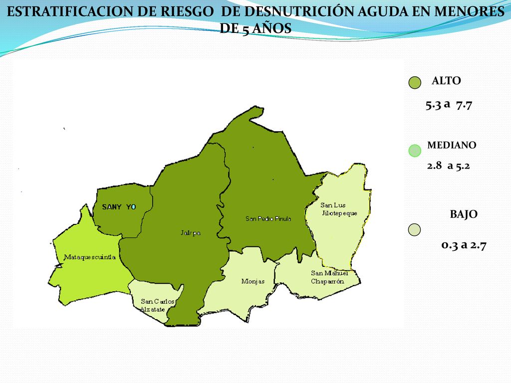 ESTRATIFICACION DE RIESGO DE DESNUTRICIÓN AGUDA EN MENORES DE 5 AÑOS