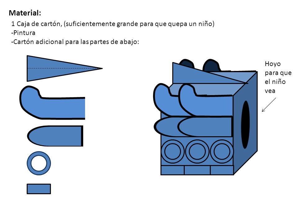 Material: 1 Caja de cartón, (suficientemente grande para que quepa un niño) -Pintura. -Cartón adicional para las partes de abajo: