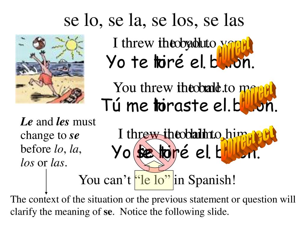 se lo, se la, se los, se las Yo te lo tiré el balón. . Tú me tiraste