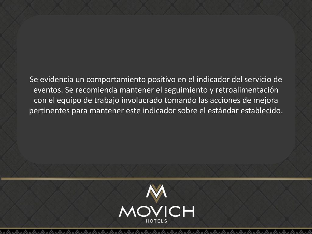 Se evidencia un comportamiento positivo en el indicador del servicio de eventos.