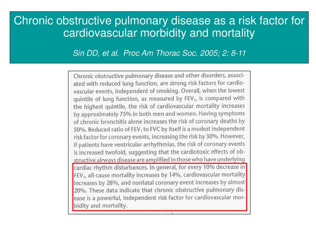 Chronic obstructive pulmonary disease as a risk factor for cardiovascular morbidity and mortality Sin DD, et al.
