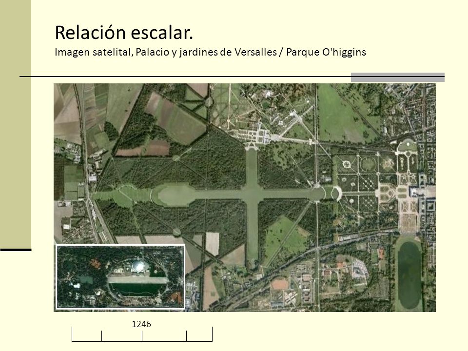 Relación escalar. Imagen satelital, Palacio y jardines de Versalles / Parque O higgins 1246