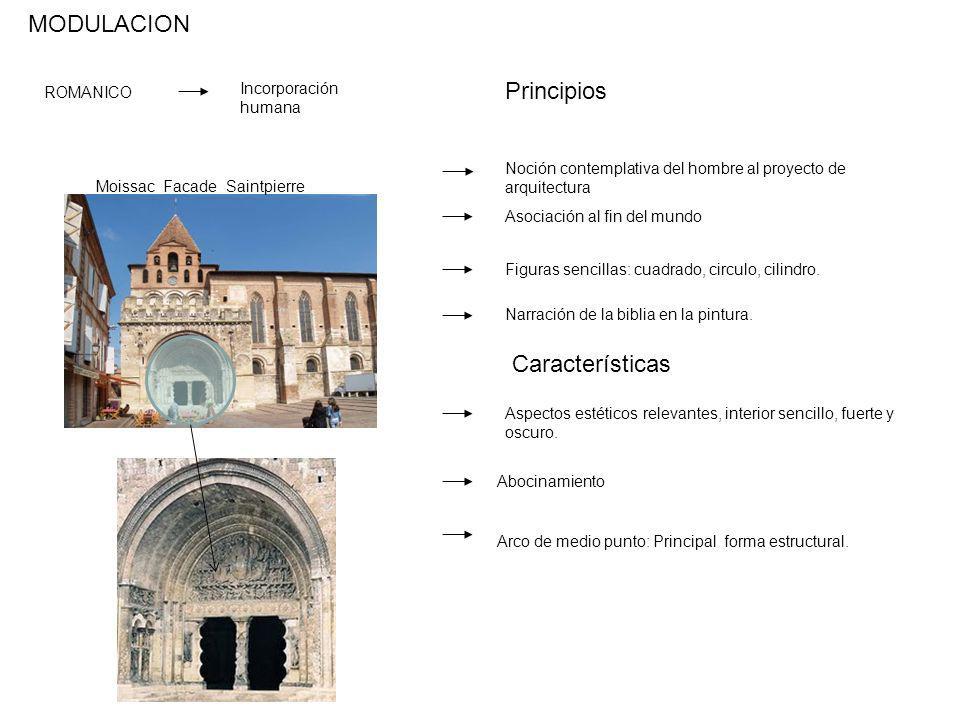 MODULACION Principios Características Incorporación humana ROMANICO
