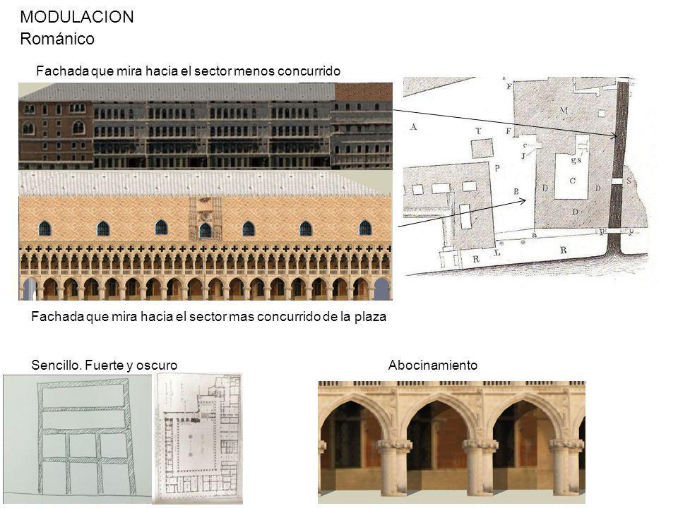 MODULACION Románico Fachada que mira hacia el sector menos concurrido