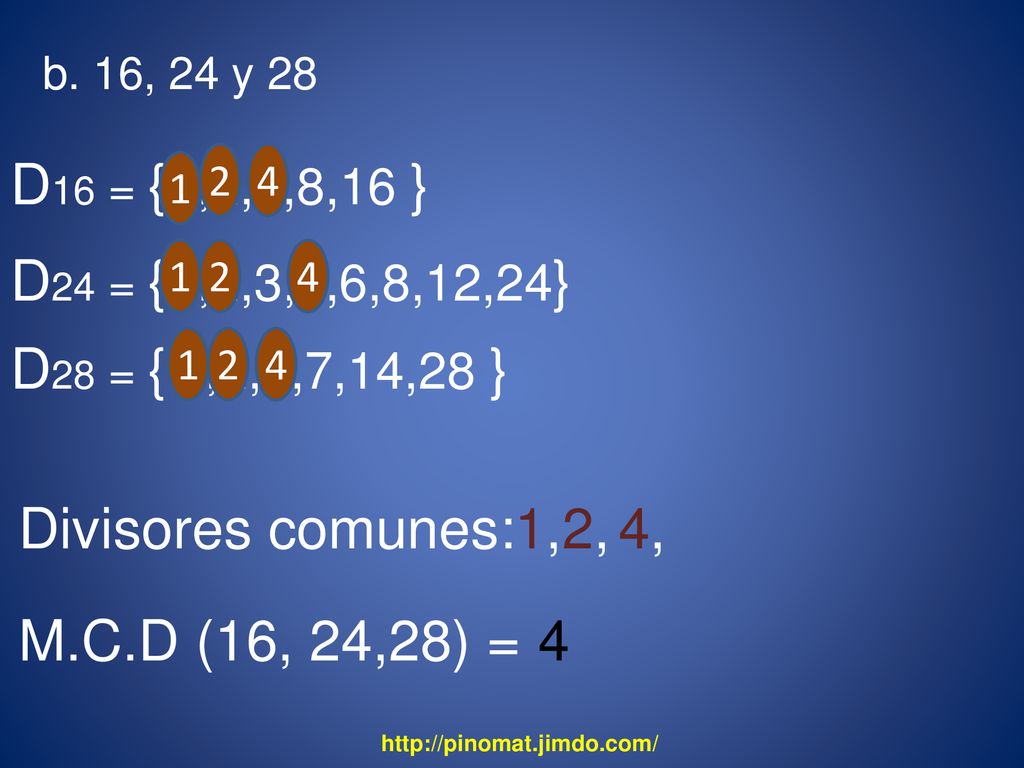 D16 = { D24 = { D28 = { Divisores comunes: 1, 2, 4,