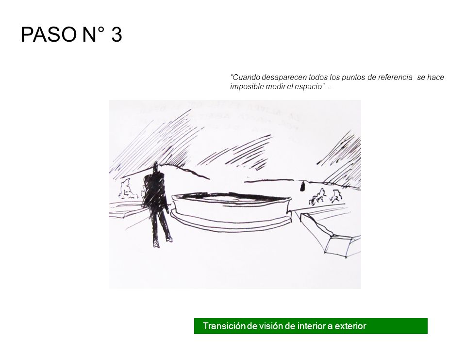PASO N° 3 Transición de visión de interior a exterior