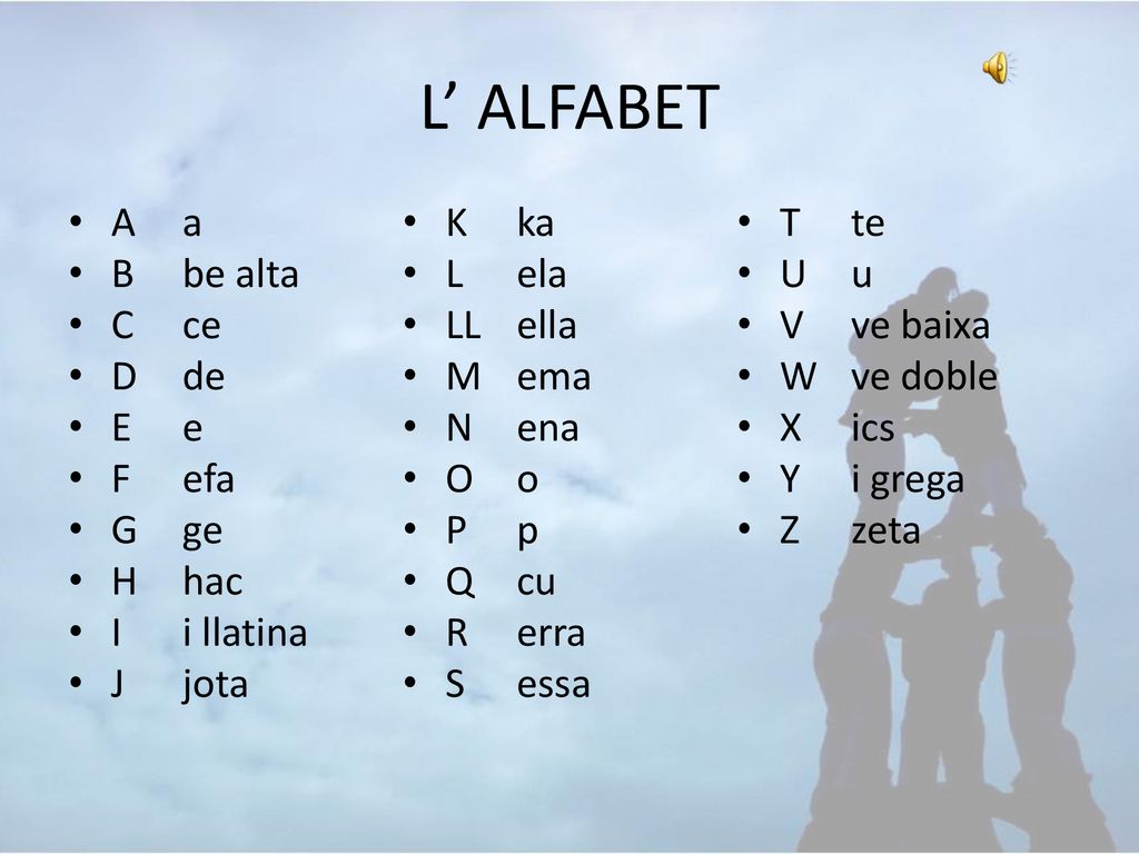 L’ ALFABET A a K ka T te B be alta L ela U u C ce LL ella V ve baixa