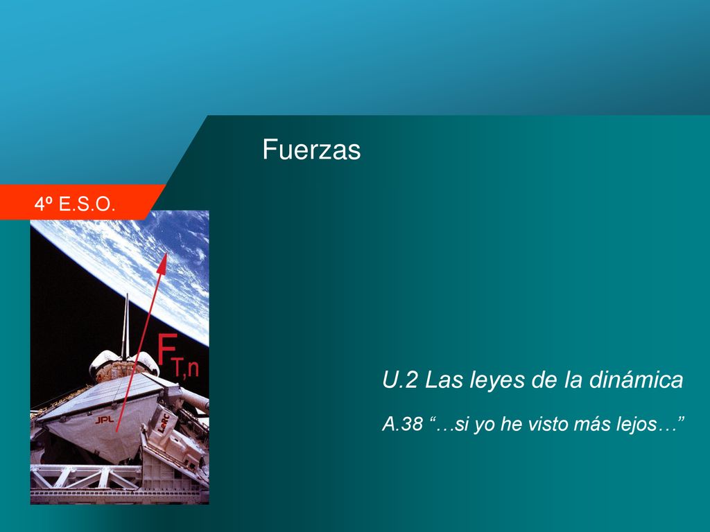 Fuerzas U.2 Las leyes de la dinámica A.38 …si yo he visto más lejos…