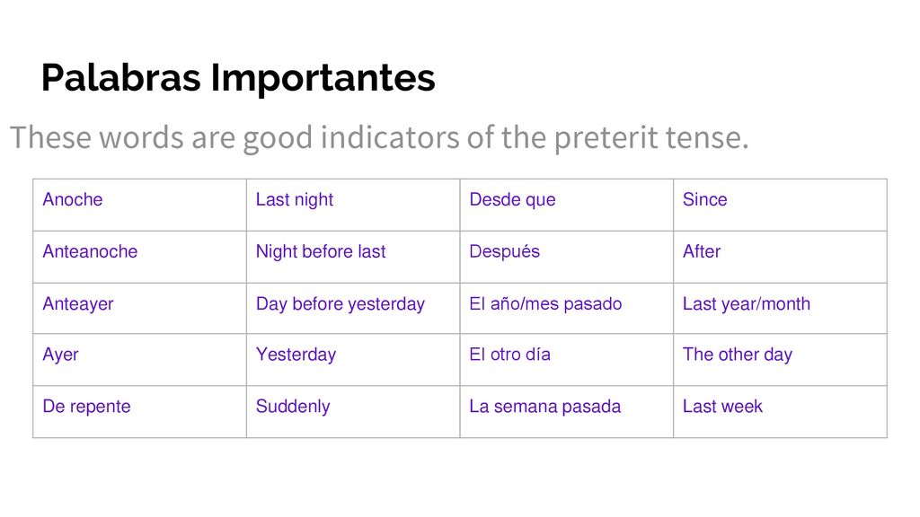 Palabras Importantes These words are good indicators of the preterit tense. Anoche. Last night. Desde que.