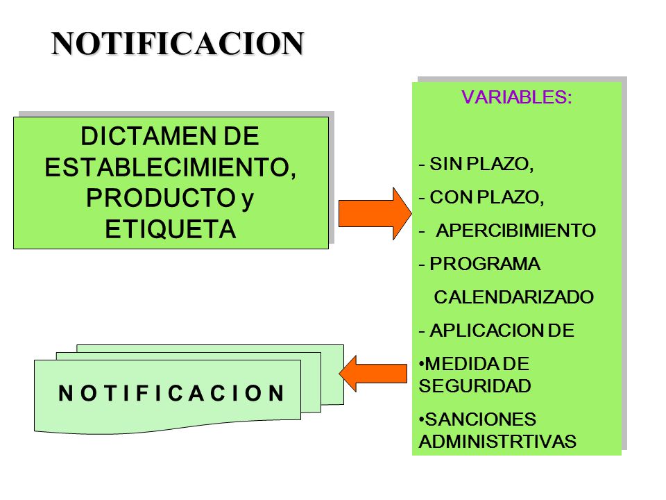 DICTAMEN DE ESTABLECIMIENTO, PRODUCTO y ETIQUETA