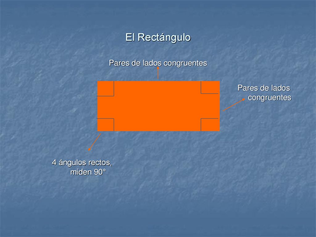 El Rectángulo Pares de lados congruentes Pares de lados congruentes