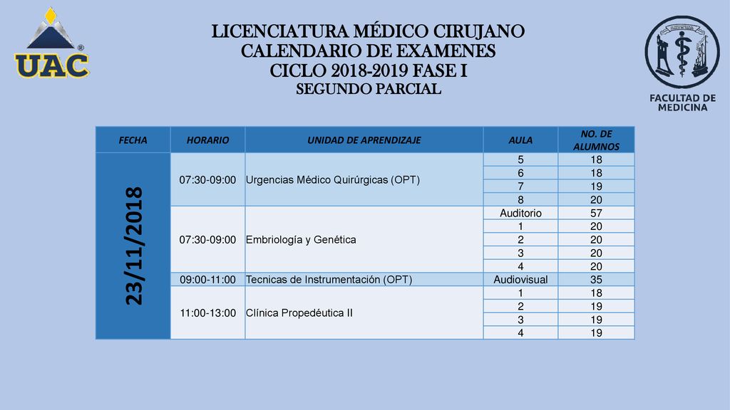 LICENCIATURA MÉDICO CIRUJANO CALENDARIO DE EXAMENES CICLO FASE I SEGUNDO PARCIAL