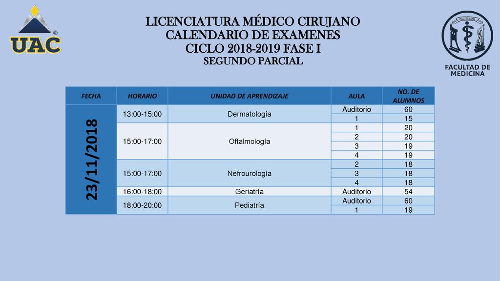 LICENCIATURA MÉDICO CIRUJANO CALENDARIO DE EXAMENES CICLO FASE I SEGUNDO PARCIAL