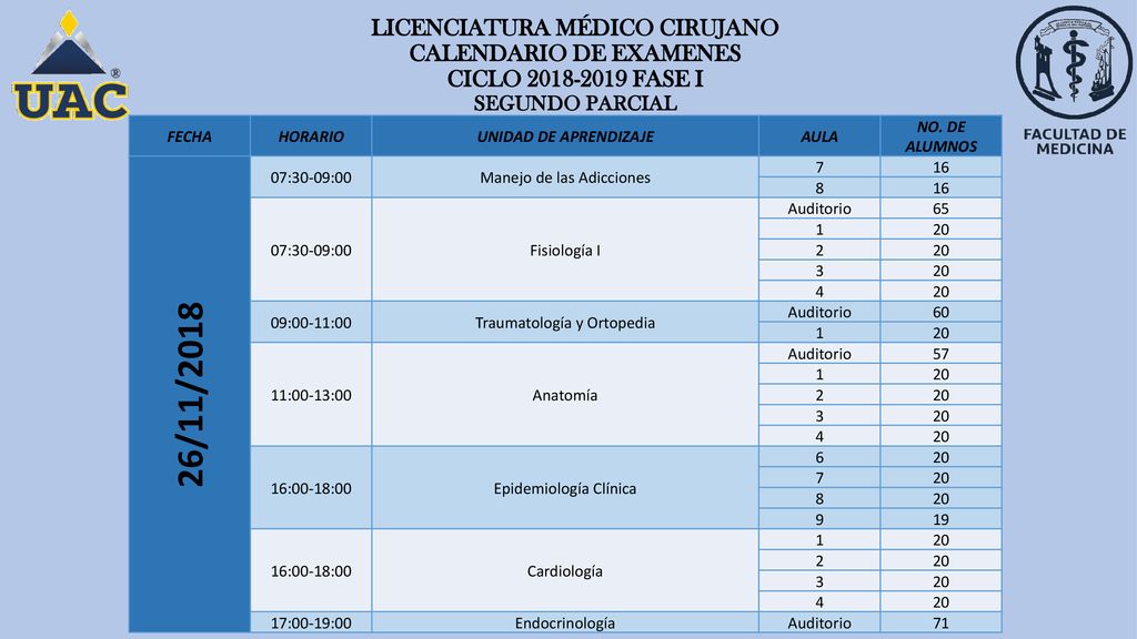 LICENCIATURA MÉDICO CIRUJANO CALENDARIO DE EXAMENES CICLO FASE I SEGUNDO PARCIAL