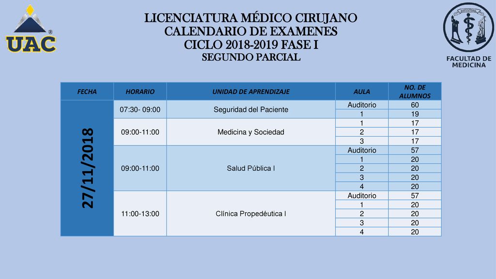 LICENCIATURA MÉDICO CIRUJANO CALENDARIO DE EXAMENES CICLO FASE I SEGUNDO PARCIAL