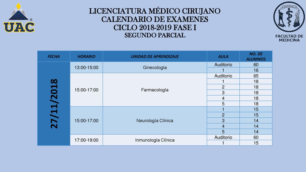 LICENCIATURA MÉDICO CIRUJANO CALENDARIO DE EXAMENES CICLO FASE I SEGUNDO PARCIAL
