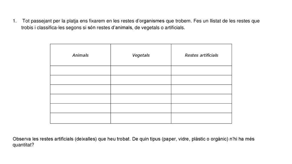Tot passejant per la platja ens fixarem en les restes d’organismes que trobem. Fes un llistat de les restes que trobis i classifica-les segons si són restes d’animals, de vegetals o artificials.