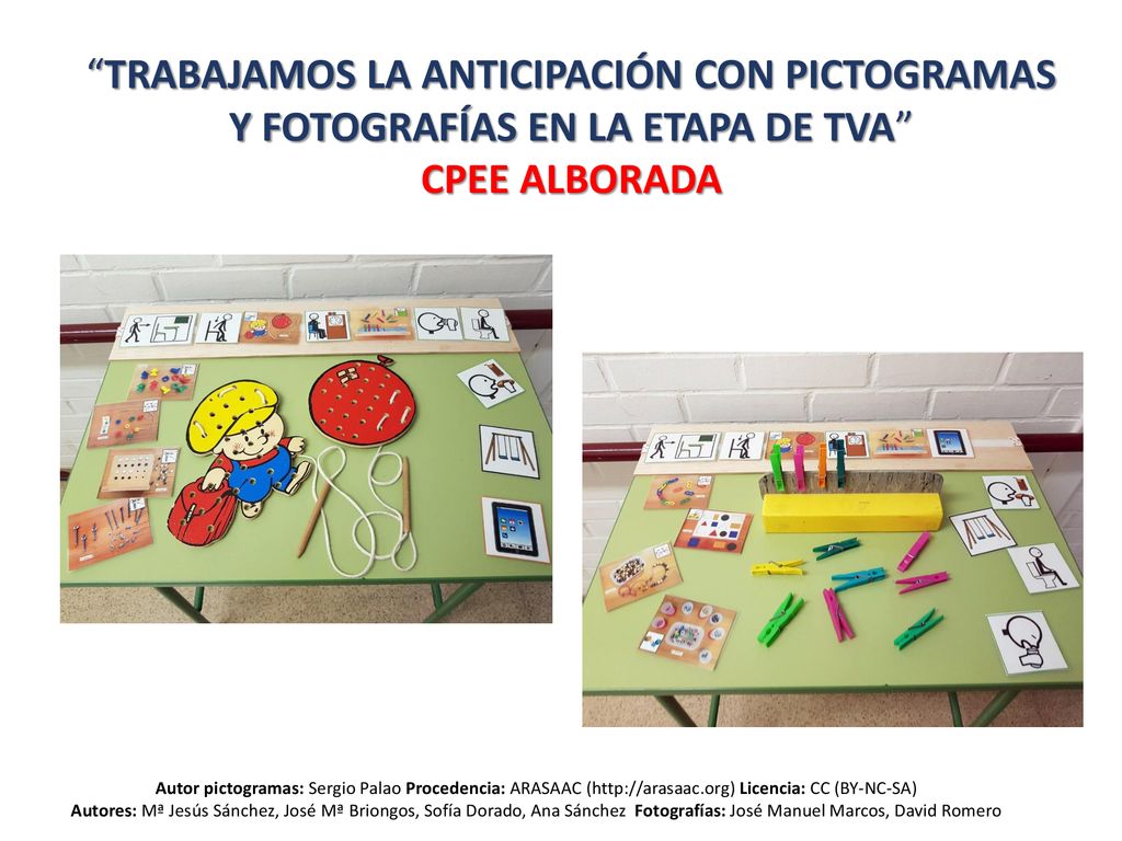 TRABAJAMOS LA ANTICIPACIÓN CON PICTOGRAMAS Y FOTOGRAFÍAS EN LA ETAPA DE TVA