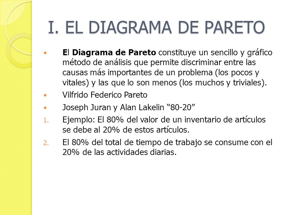 I. EL DIAGRAMA DE PARETO