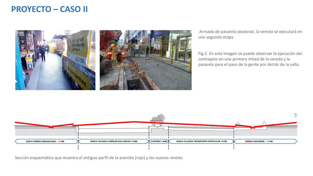 PROYECTO – CASO II Armado de pasarela peatonal, la vereda se ejecutará en una segunda etapa.