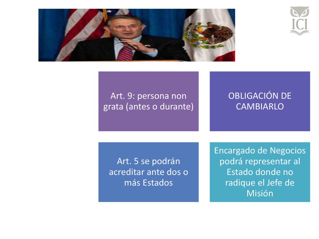 Art. 9: persona non grata (antes o durante) OBLIGACIÓN DE CAMBIARLO