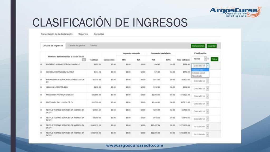 CLASIFICACIÓN DE INGRESOS