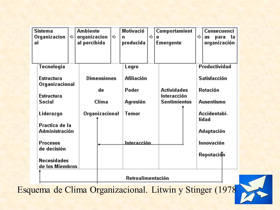 CALIDAD EDUCATIVA EN LAS INSTITUCIONES DE NIVEL SUPERIOR - ppt descargar