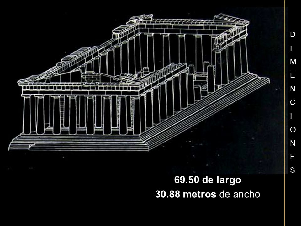 D I M E N C O S de largo metros de ancho