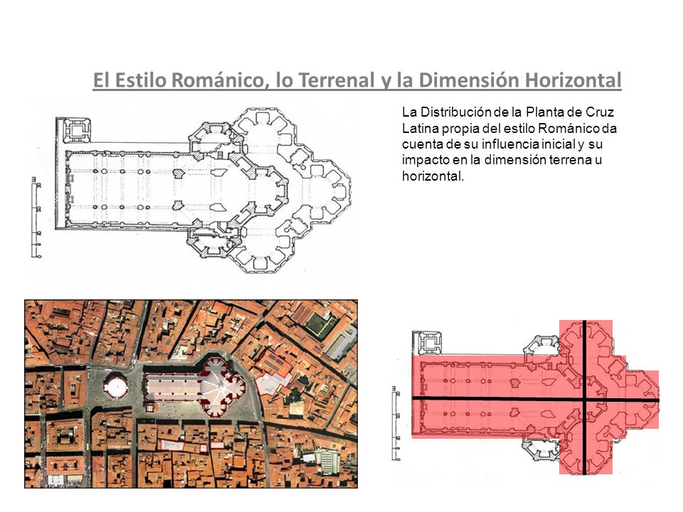 El Estilo Románico, lo Terrenal y la Dimensión Horizontal