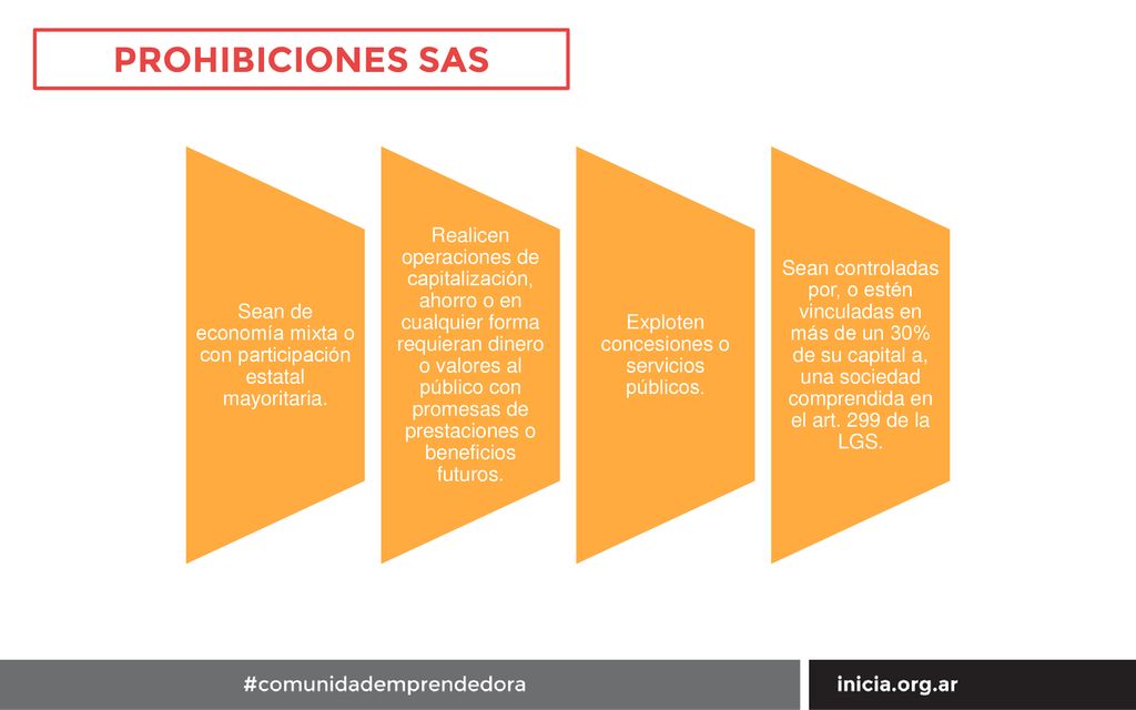 PROHIBICIONES SAS Sean de economía mixta o con participación estatal mayoritaria.