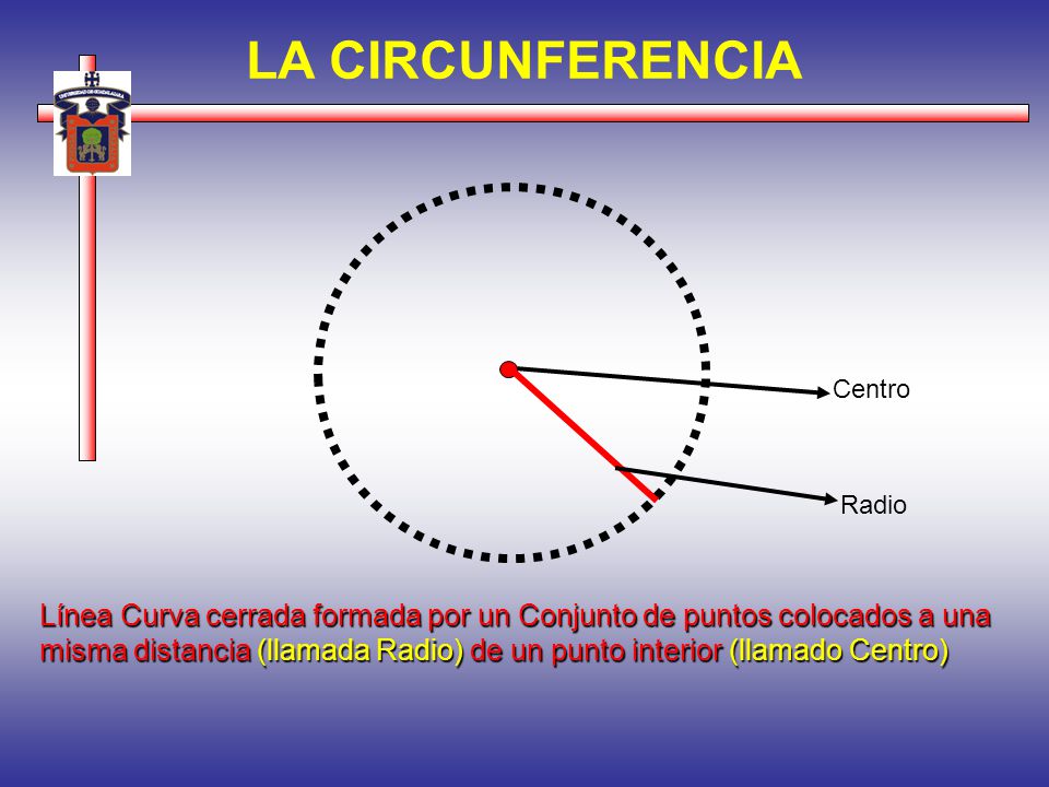 LA CIRCUNFERENCIA Centro. Radio.
